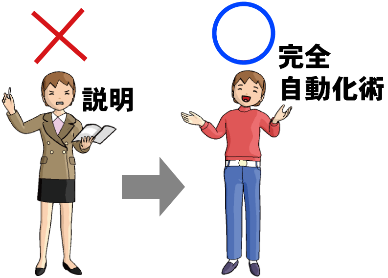 面倒な説明も一切必要無くなります